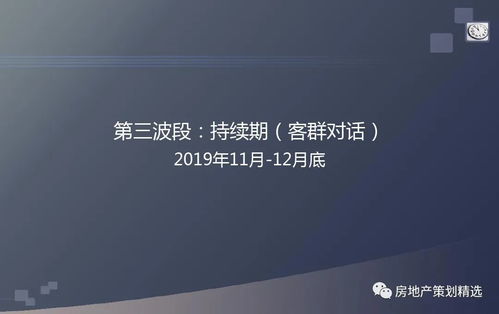 房地產項目廣告傳播策劃方案PPT——項目策劃與公關服務全景解析
