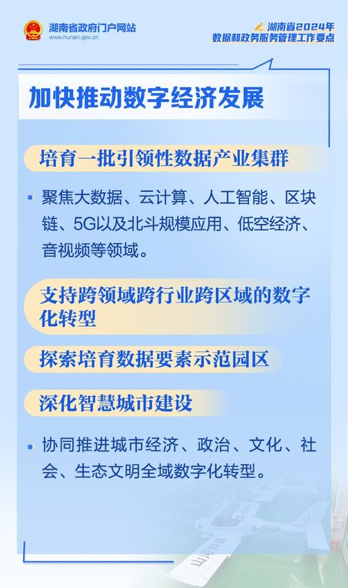 2024年湖南數據和政務服務管理工作 從12方面發力，推動數字化新篇章